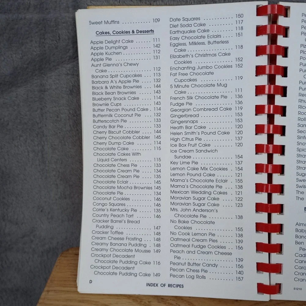 Grassy Creek United Methodist Church Cookbook State‎ Road, NC Spiral Vintage